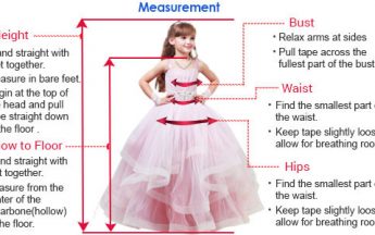 Made-To-Order Fashionable Designer and Customized Children’s Dresses