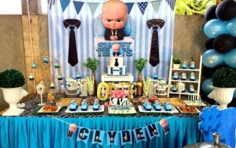 15 Most Popular Baby Boy First Birthday Party Themes