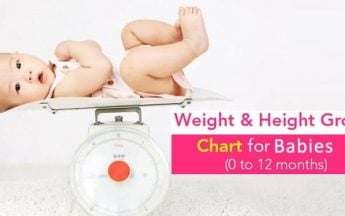 Indian Baby Standard Height & Weight Chart for Parents to Know
